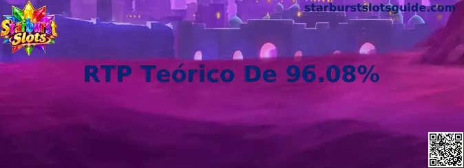 Análisis del RTP Teórico De 96.08% en Starburst Slots