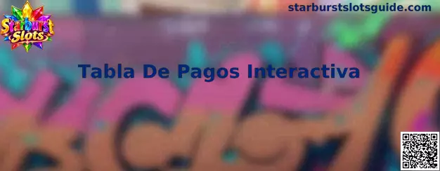 Tabla De Pagos Interactiva de Starburst Slots con símbolos y valores